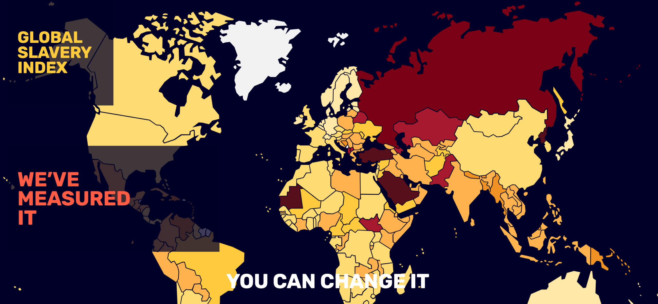 Global Slavery Index