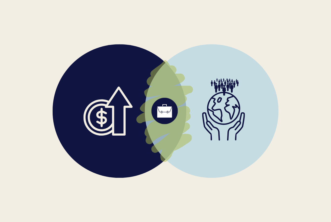 Total Impact Portfolio: Constructing an investment portfolio with an impact lens