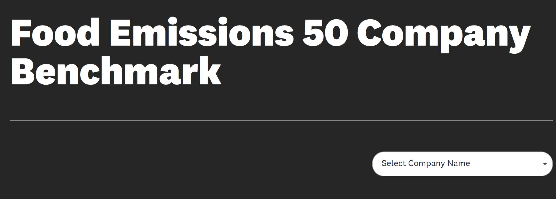 Ceres' food emissions 50 company benchmark