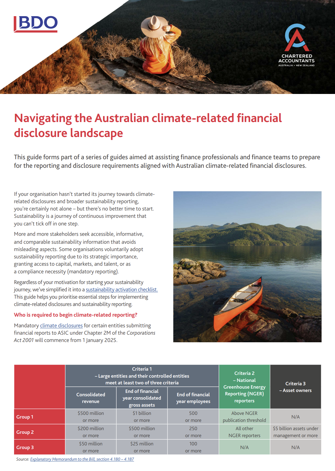 Navigating the Australian climate-related financial disclosure landscape