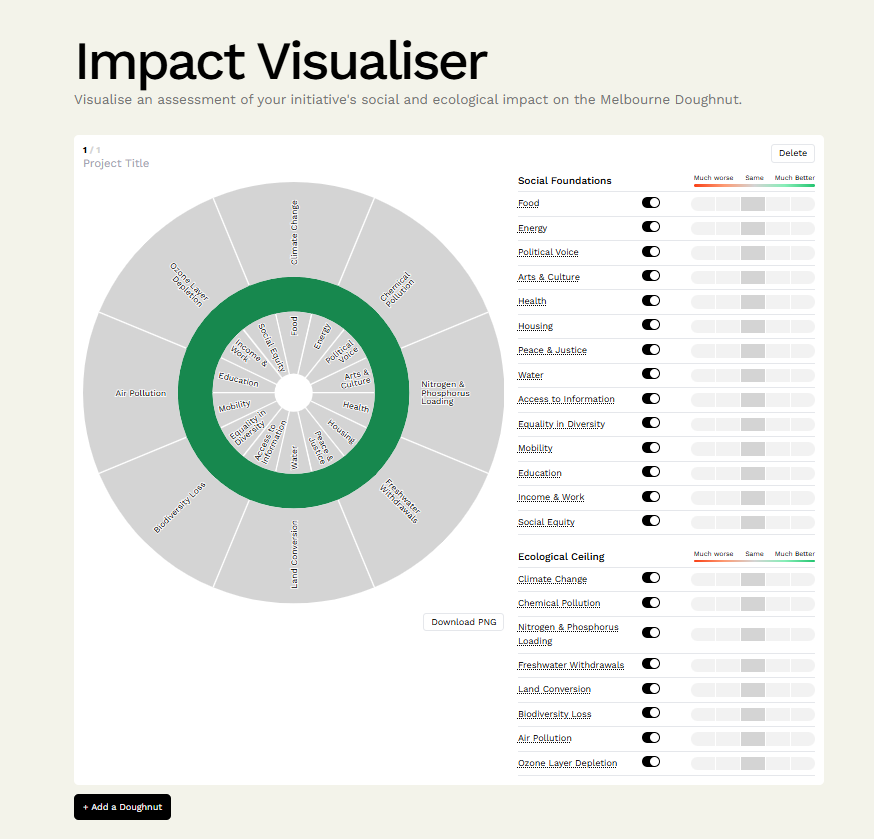 Regen Melbourne's impact visualiser tool