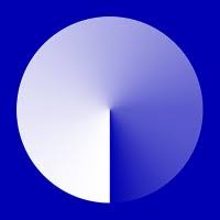 Climate High‑Level Champions