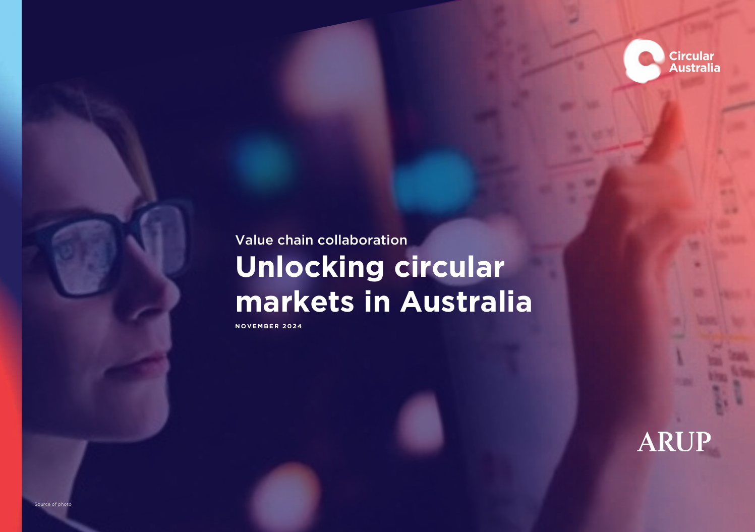 Value chain collaboration: Unlocking circular markets in Australia