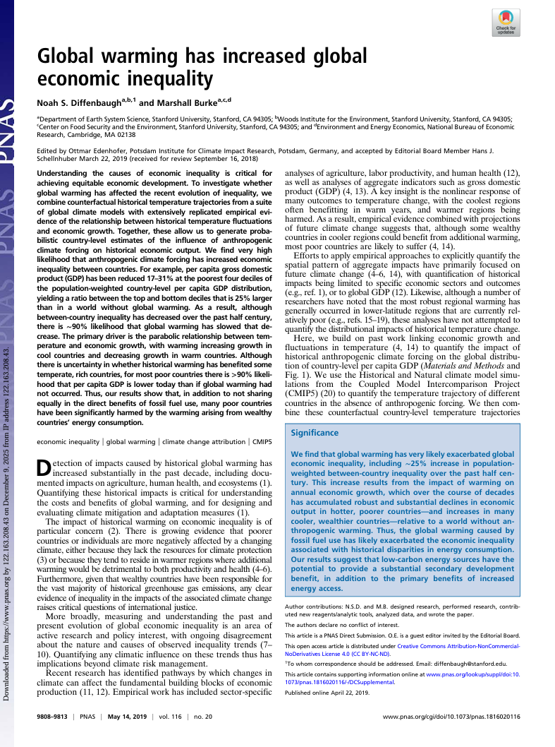 Global warming has increased global economic inequality