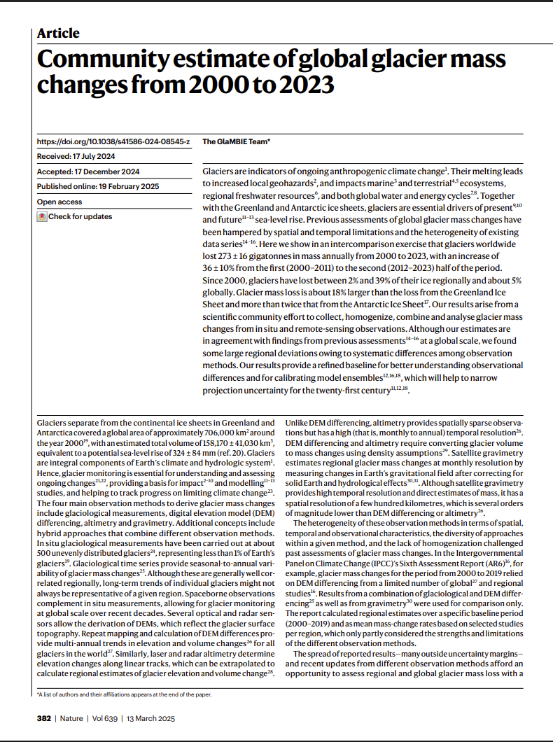 Community estimate of global glacier mass changes from 2000 to 2023