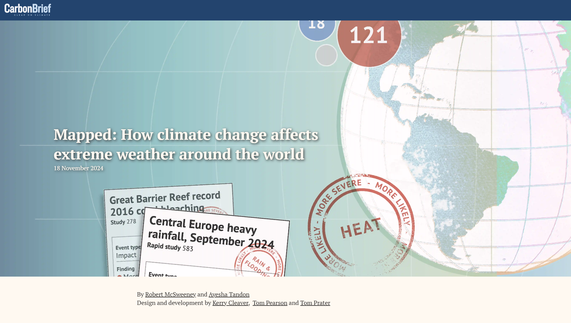 Climate Impact Attribution