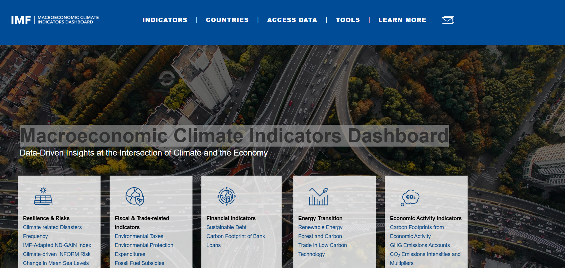 Macroeconomic Climate Indicators Dashboard