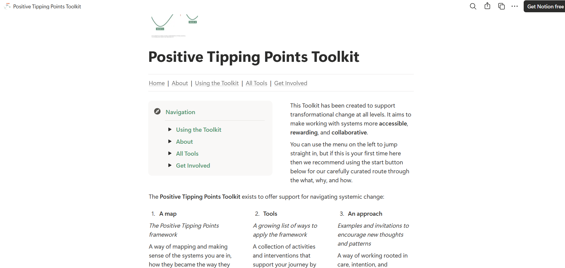 Positive Tipping Points Toolkit