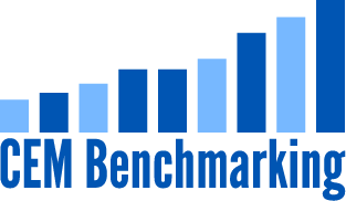 CEM Benchmarking