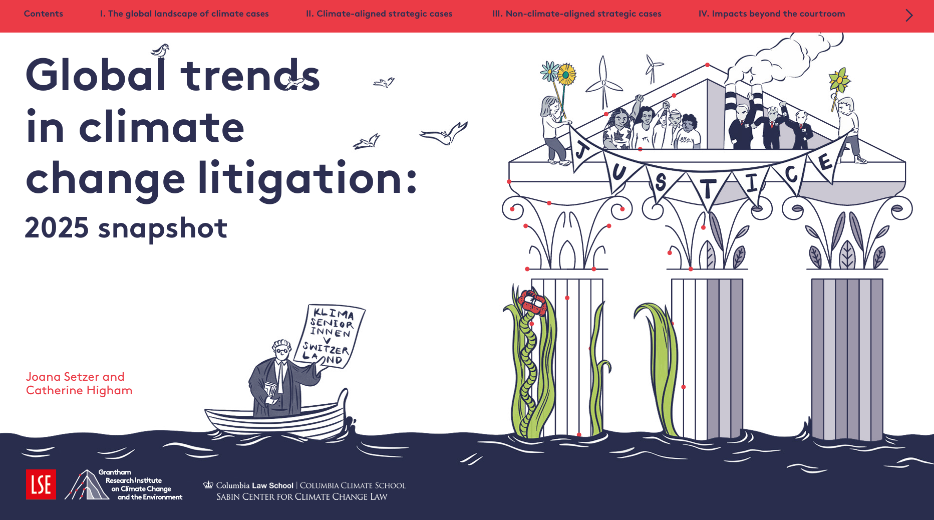 Global trends in climate change litigation series