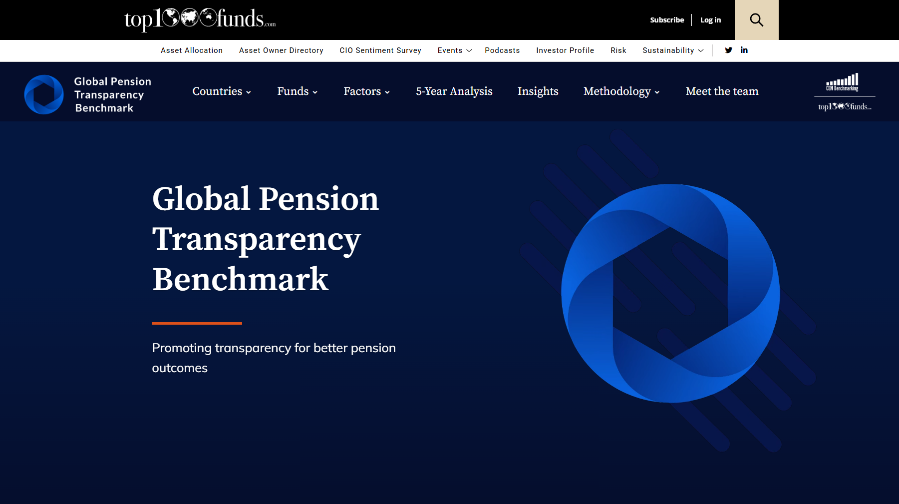 Global pension transparency benchmark