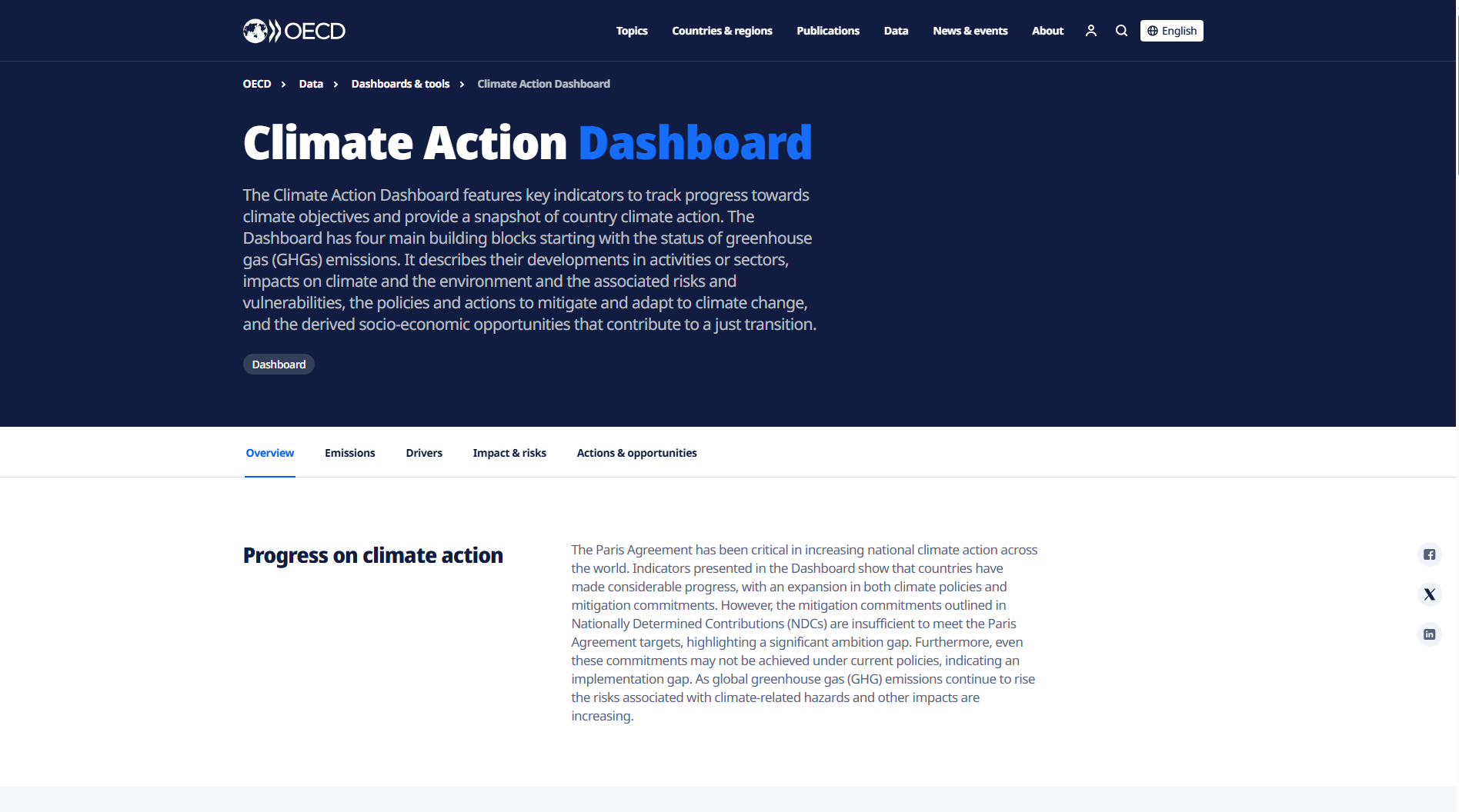 OECD Climate Action Dashboard