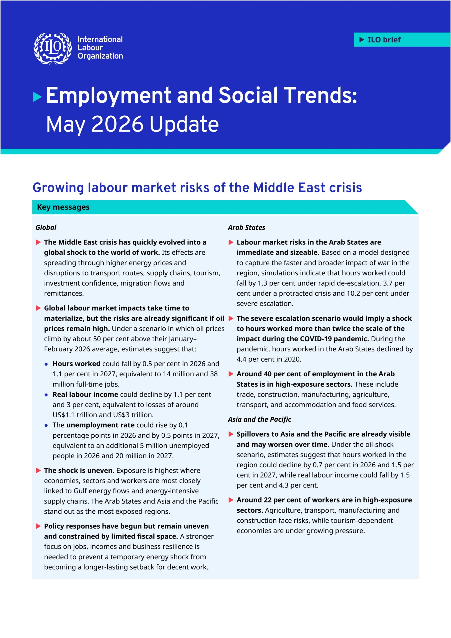 Employment and social trends: May 2026 update: Growing labour market risks of the Middle East crisis