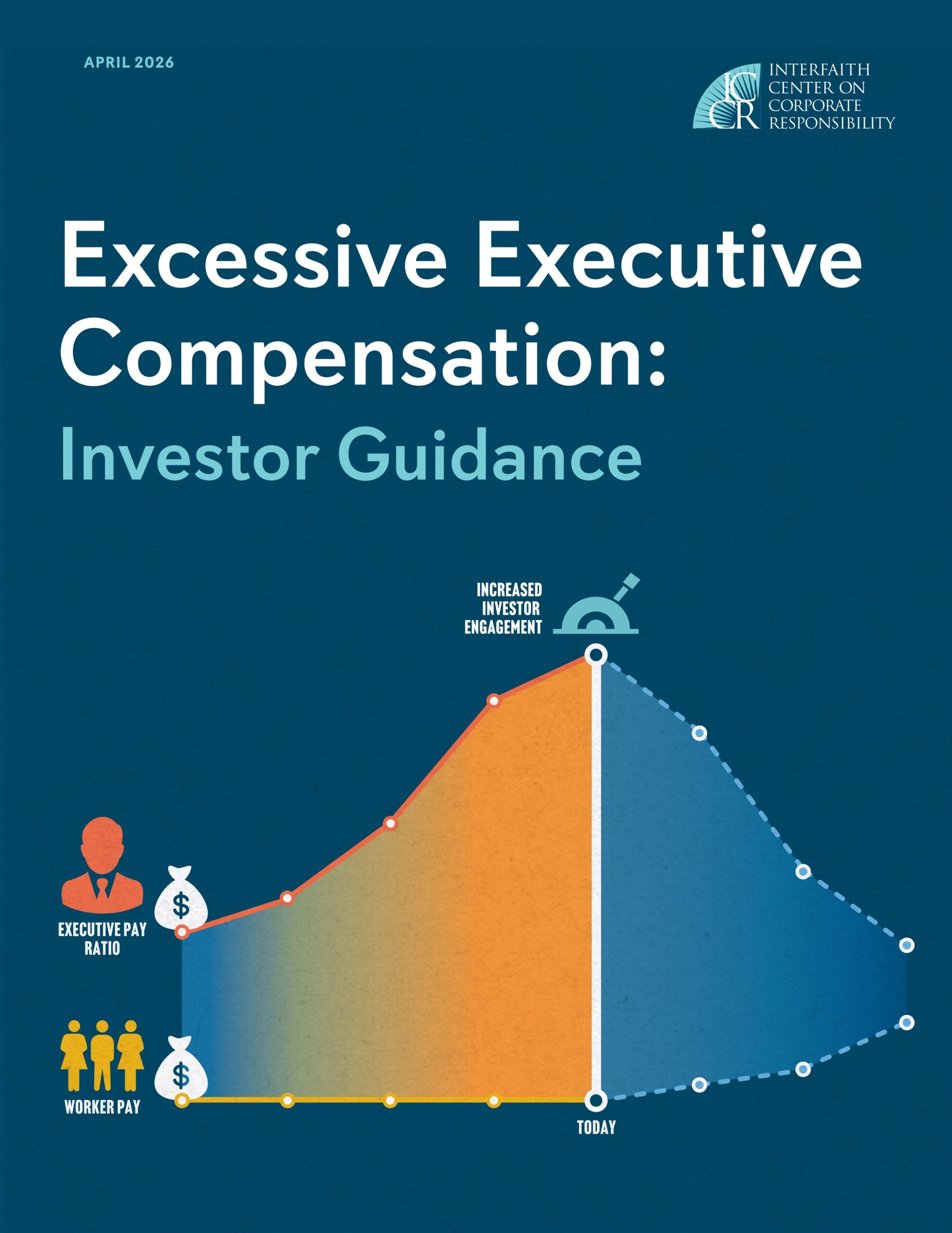 Excessive executive compensation: Investor guidance