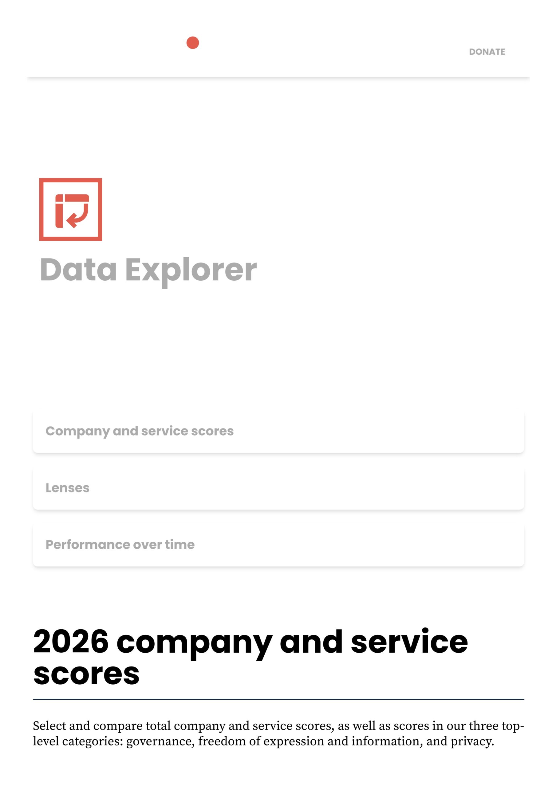 Ranking digital rights: The 2026 Telco giants edition