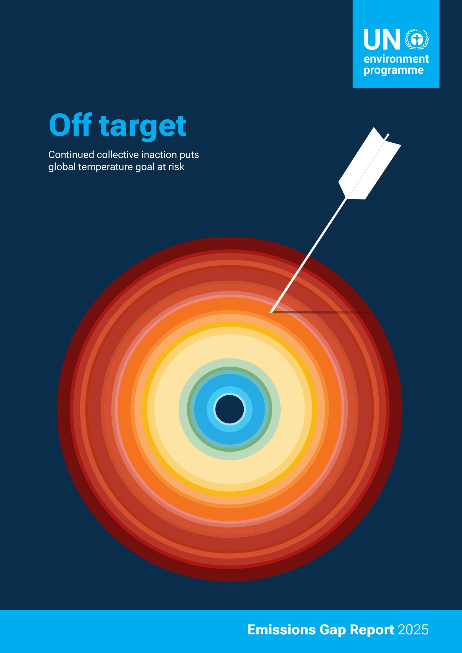 Emissions Gap Report: Off Target – Continued Collective Inaction Puts Global Temperature Goal at Risk