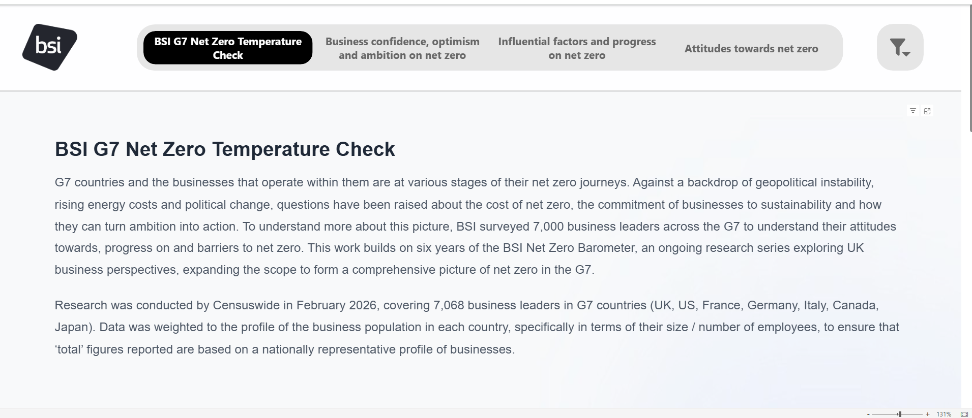 The G7 Net Zero Temperature Check