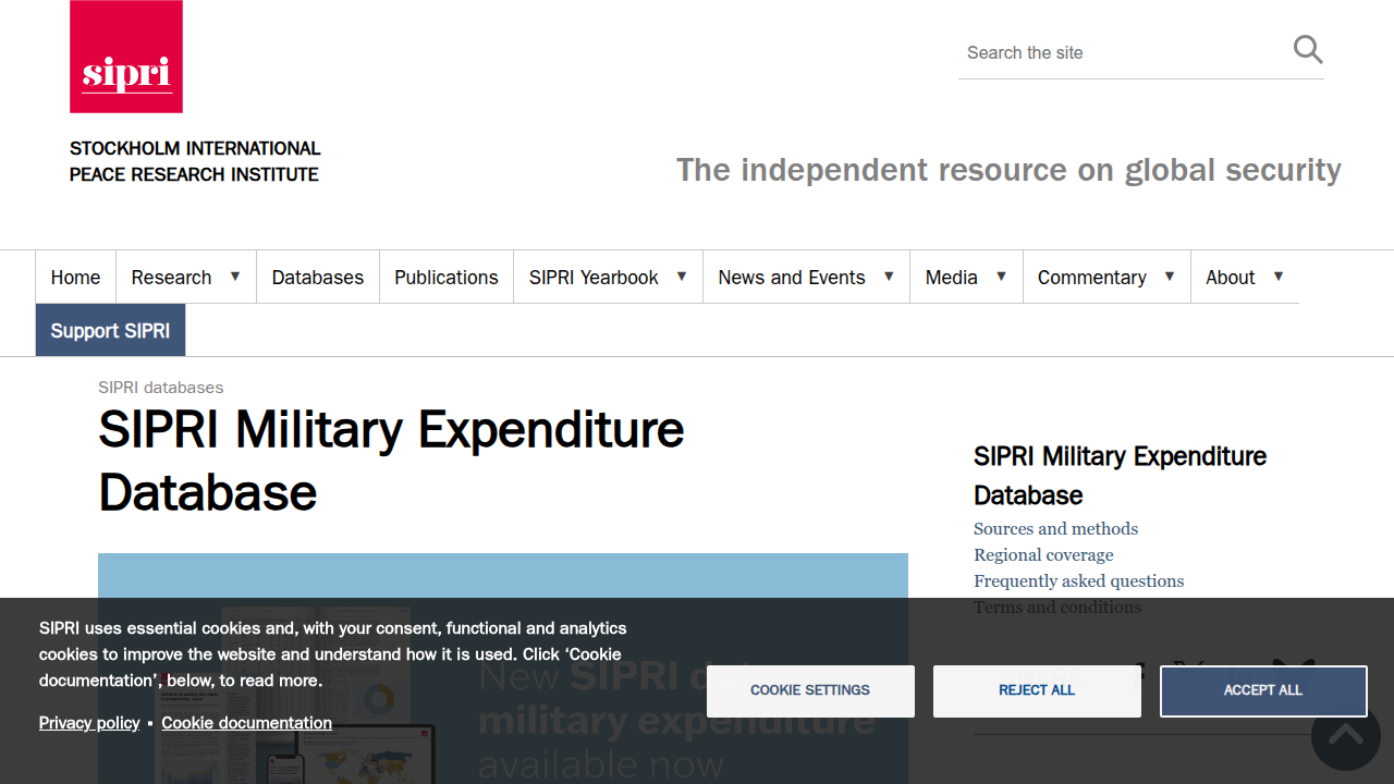 SIPRI Military Expenditure Database