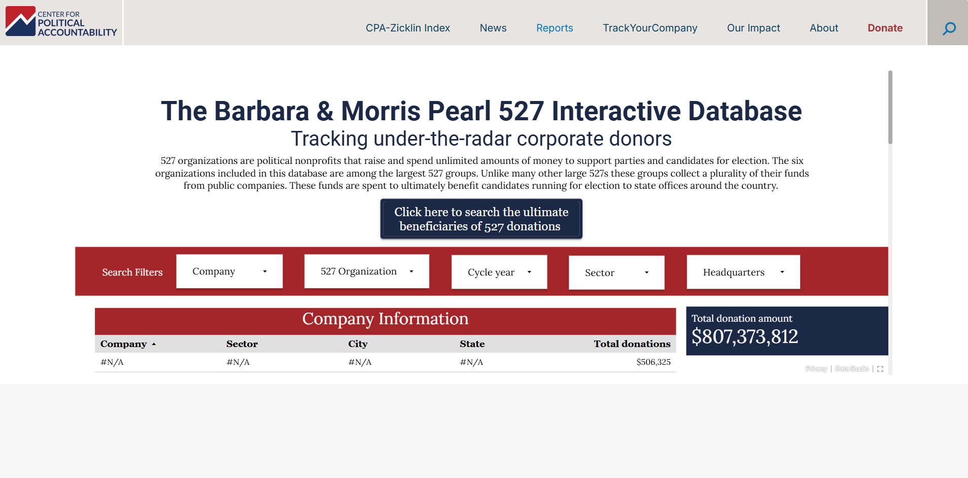 The Barbara and Morris Pearl 527 Interactive Database