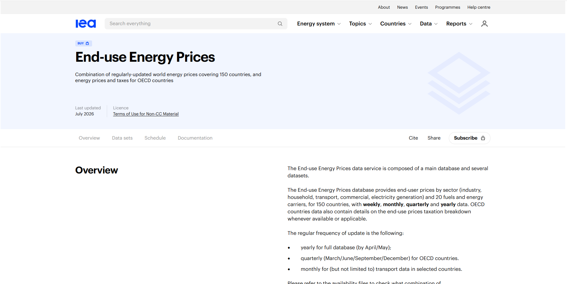 2026 IEA Energy Prices Database