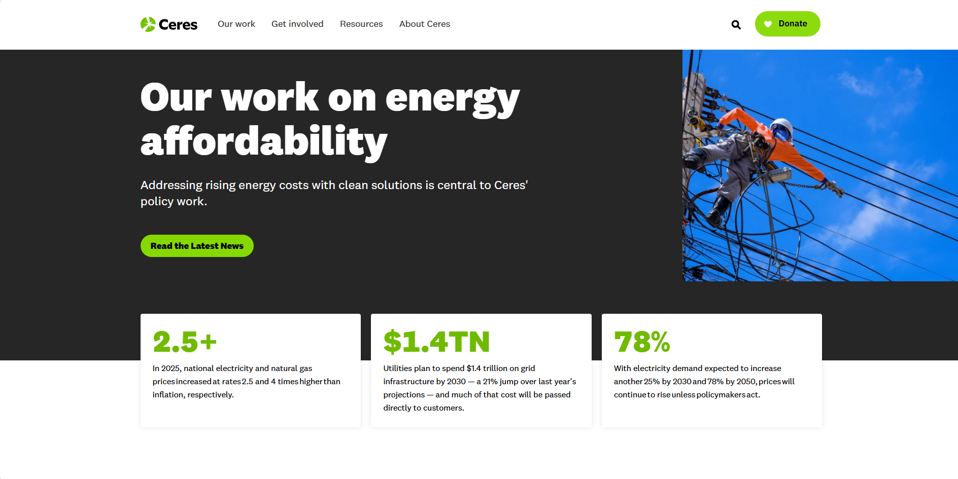 Ceres: Our work on energy affordability