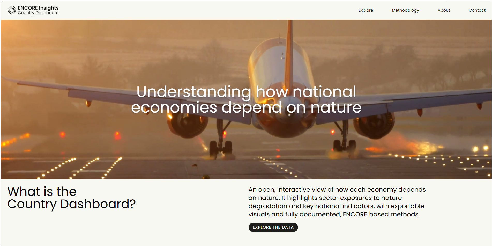 ENCORE Insights: Country Dashboard