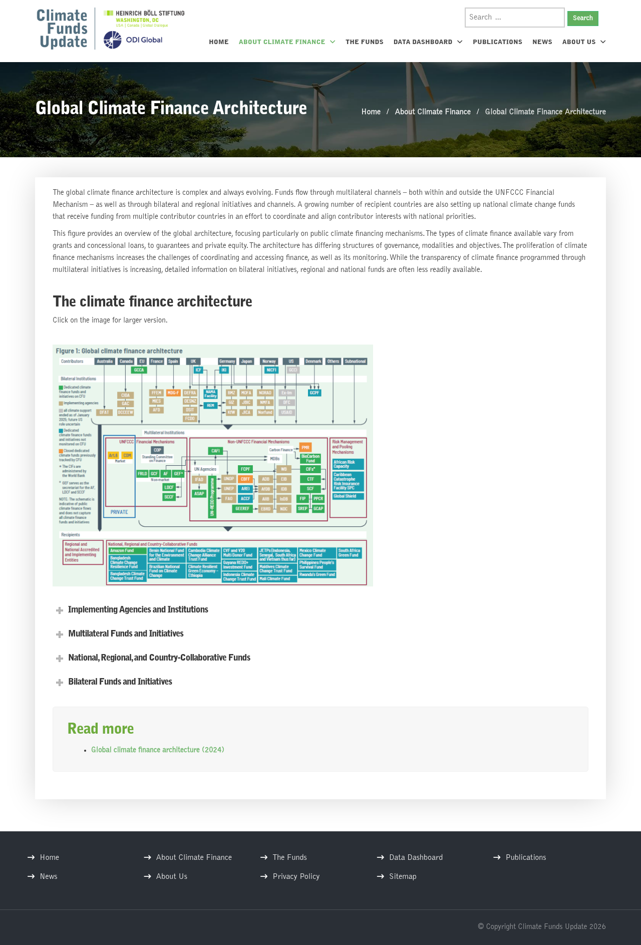 Global Climate Finance Architecture