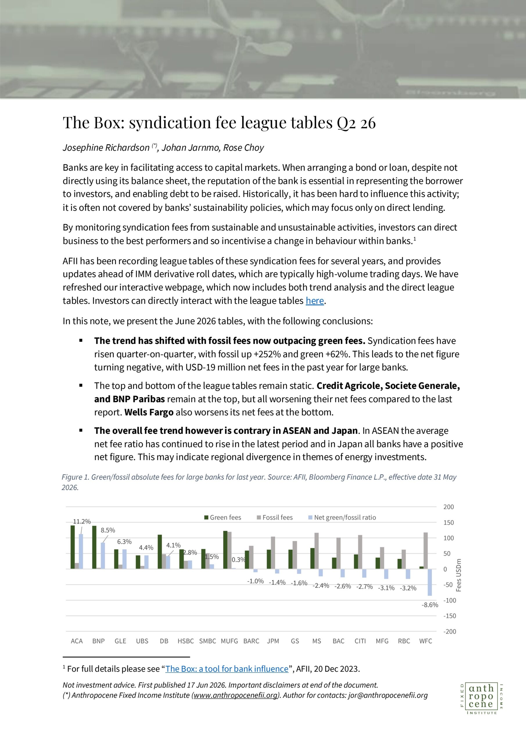 The Box: syndication fee league tables
