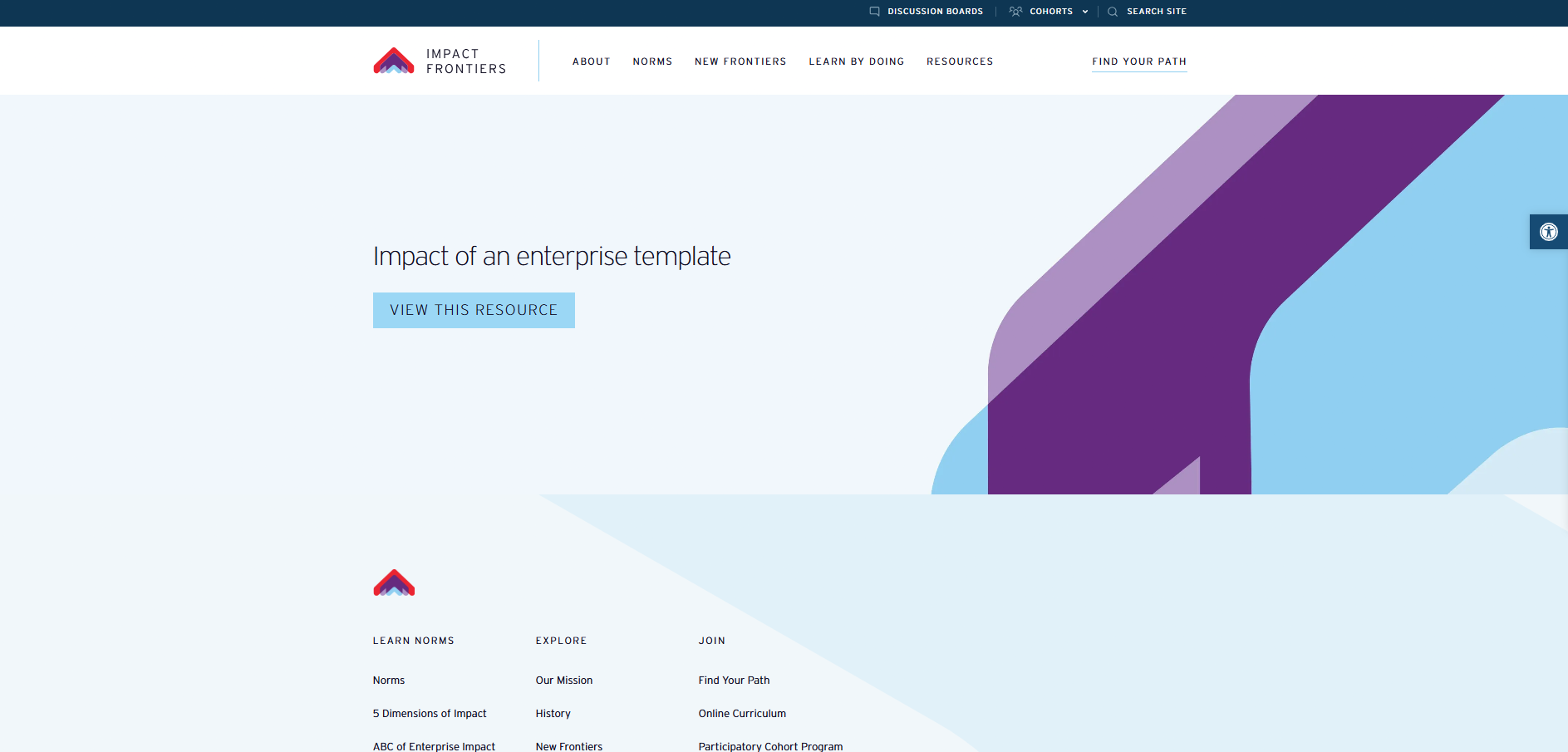 Impact of an Enterprise Template 1.3