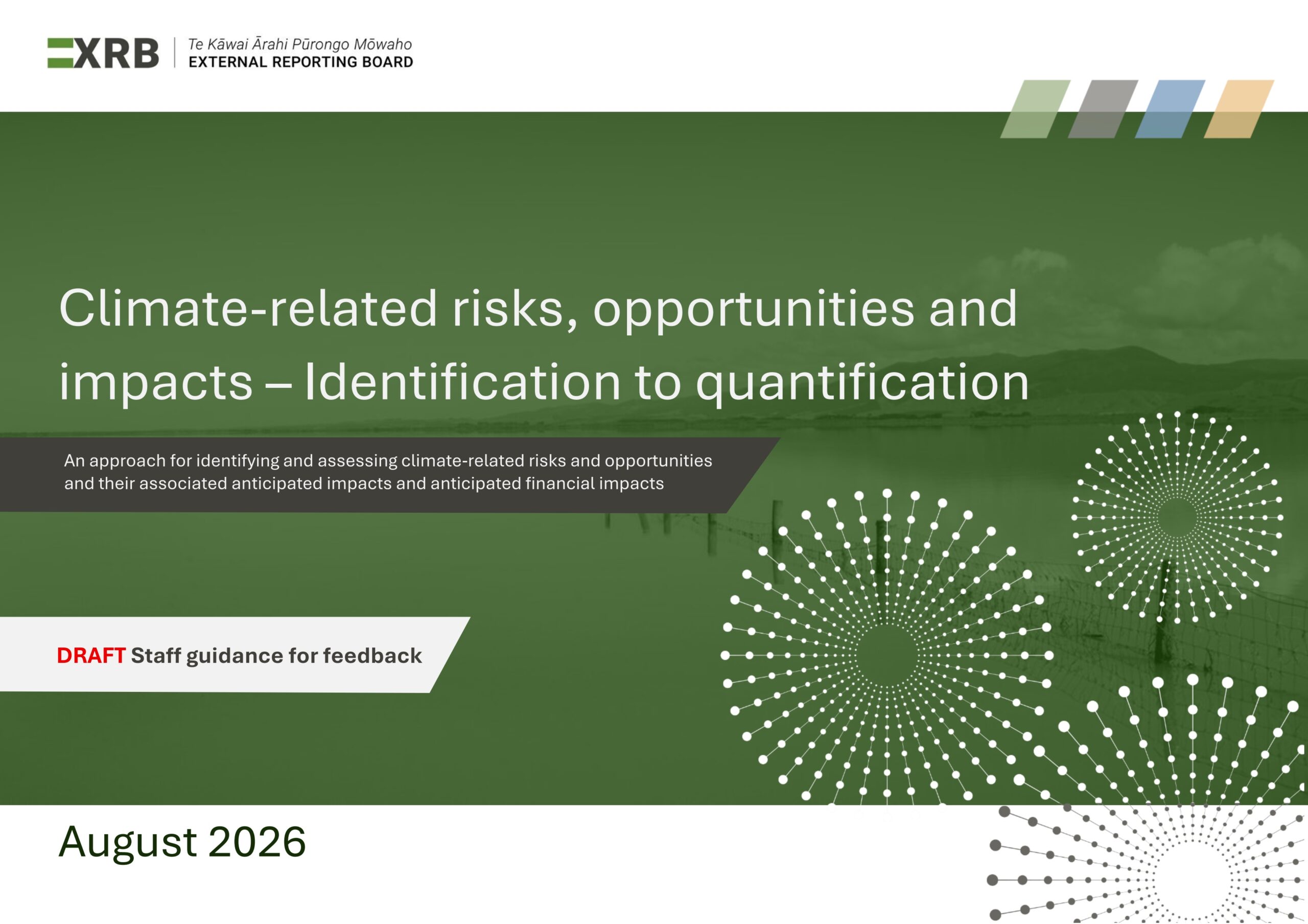 Climate-related risks, opportunities and impacts – Identification to quantification: An approach for identifying and assessing climate-related risks and opportunities and their associated anticipated impacts and anticipated financial impacts