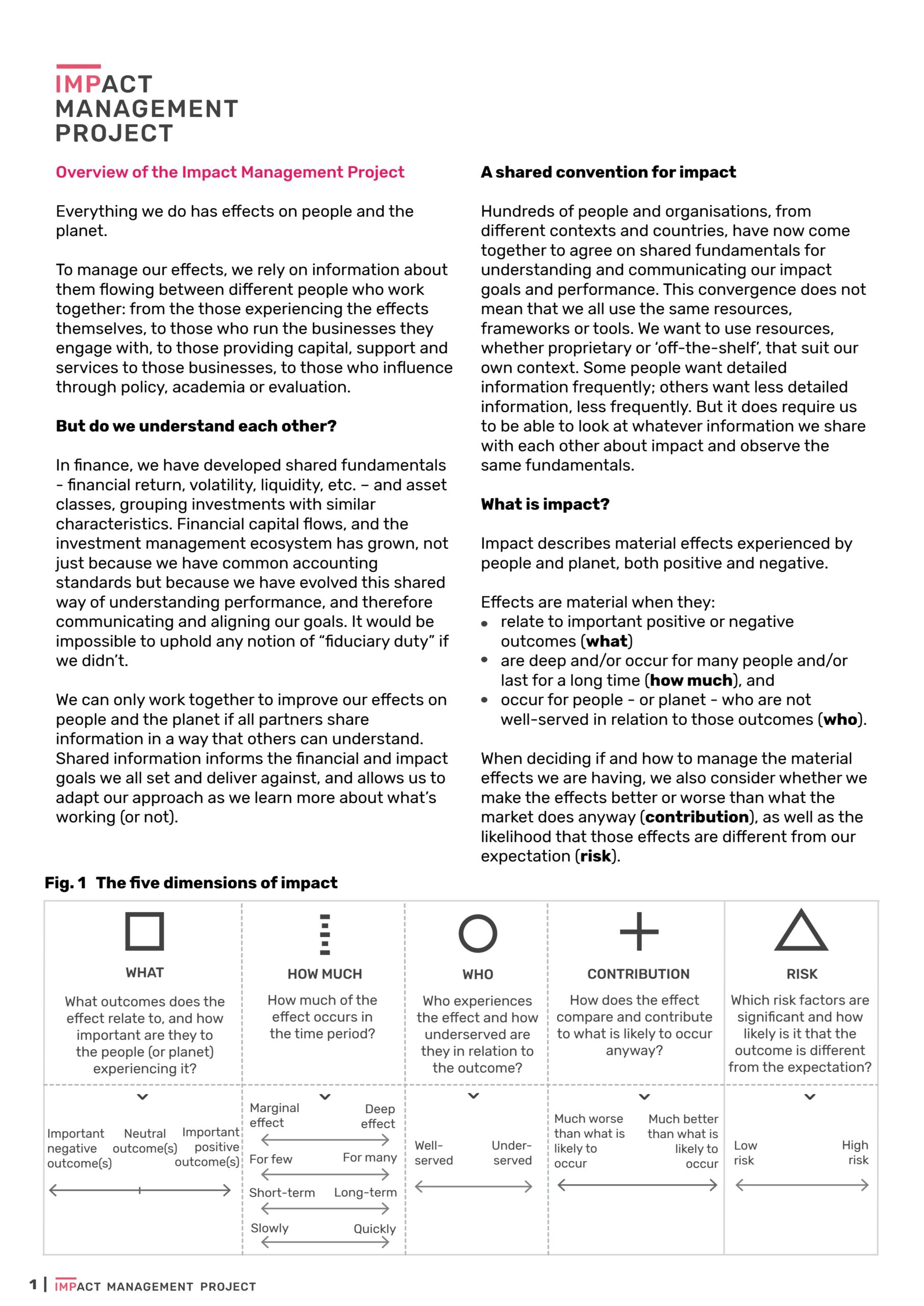 Impact Management Project