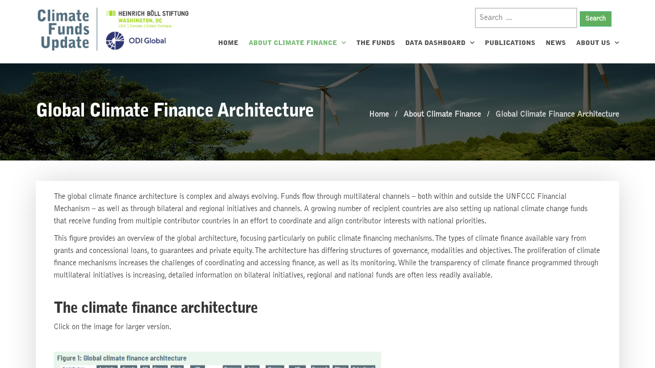 Global Climate Finance Architecture