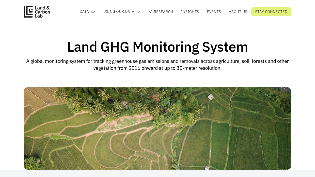 Land GHG Monitoring System