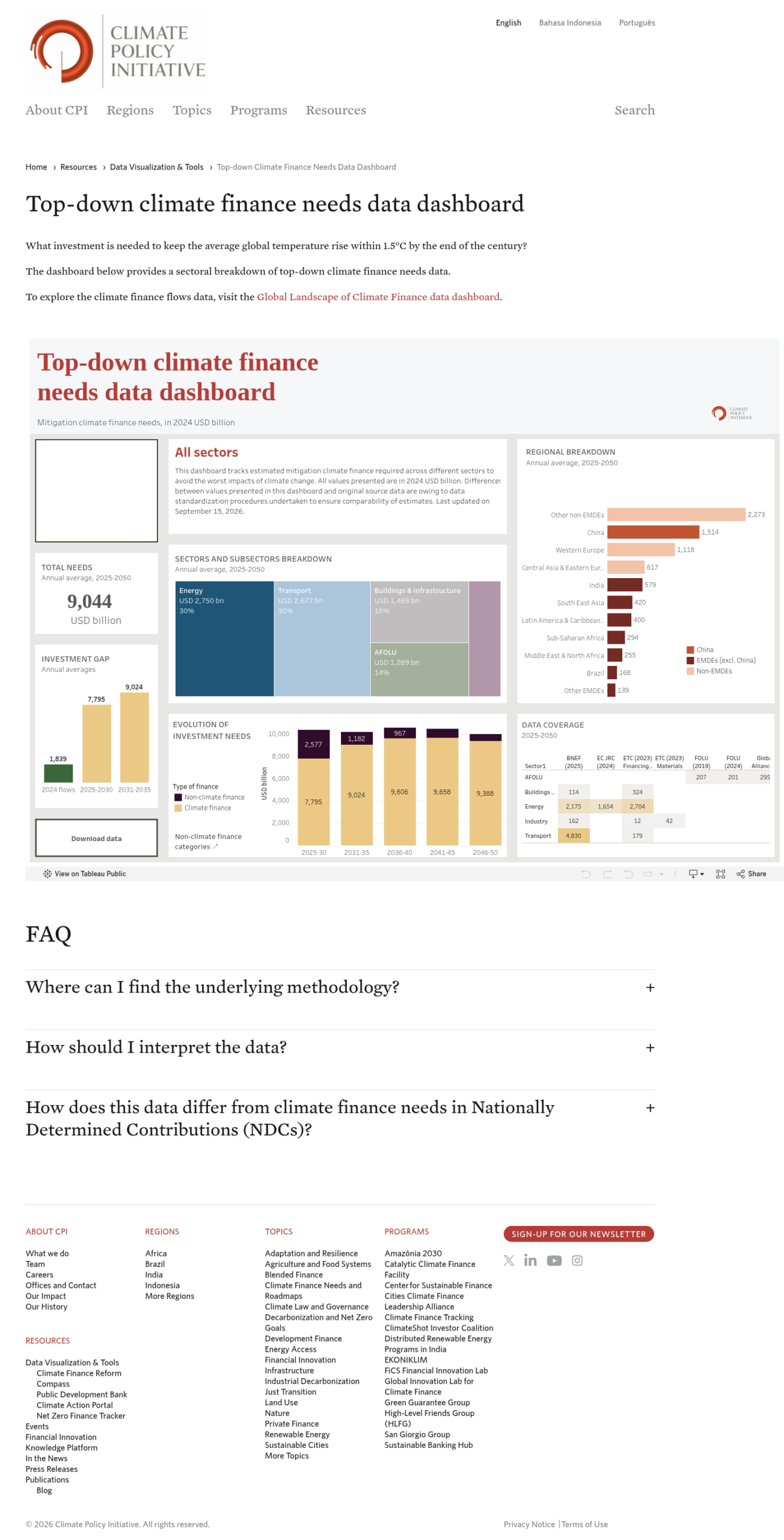 Top-down Climate Finance Needs Data Dashboard