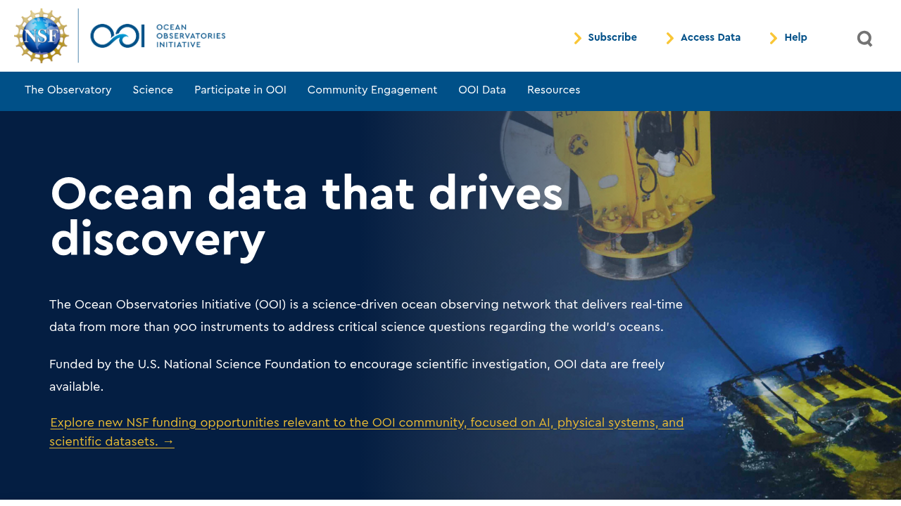 Ocean Observatories Initiative