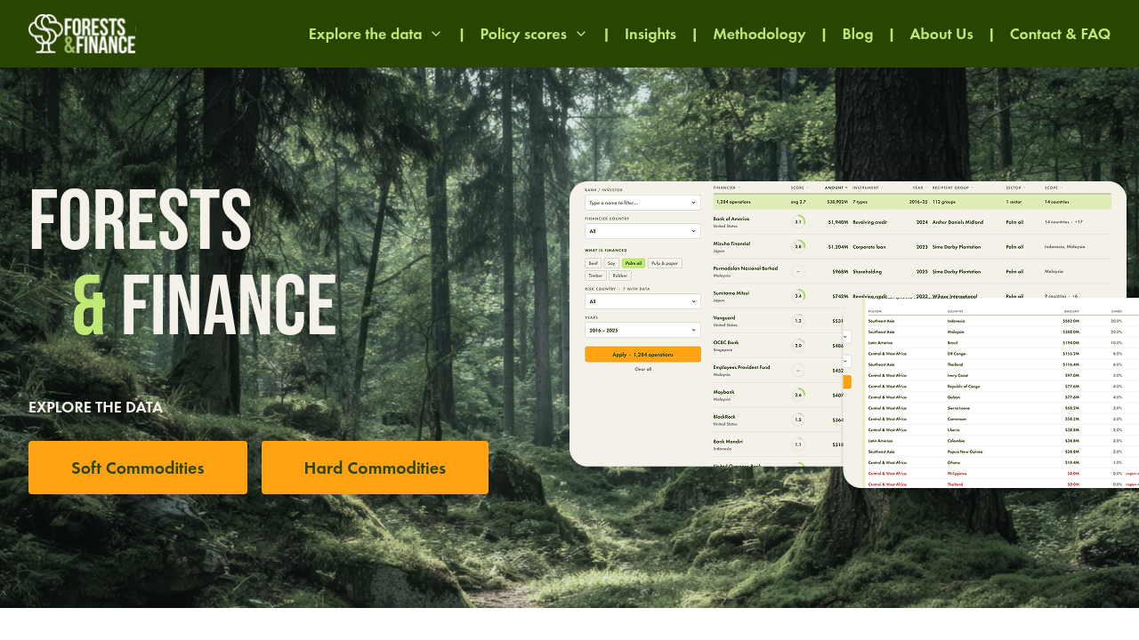 Forests & Finance Coalition