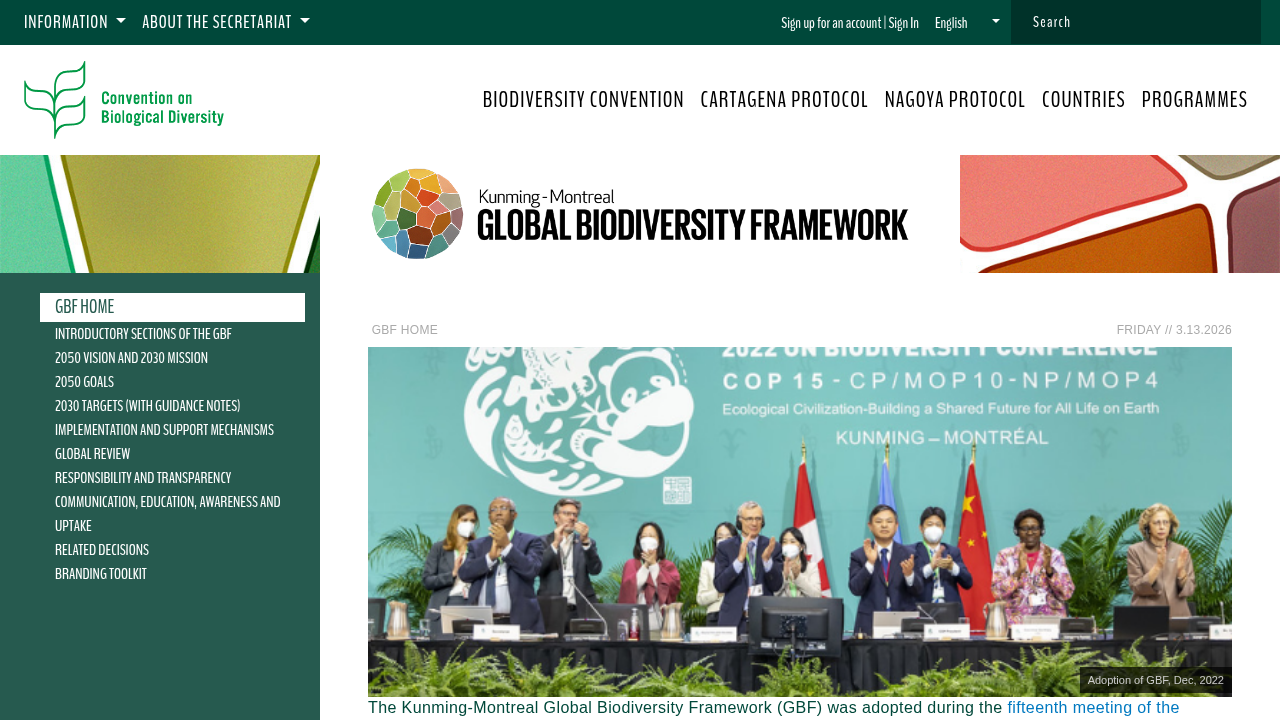 Kunming-Montreal Global Biodiversity Framework